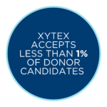 Xytex accepts less than 1 percent of donor candidates - did you know Xytex blog