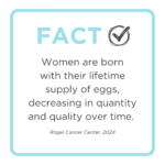 Fact from Rogel Cancer Center-women are born with all of their eggs