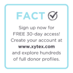 Xytex-free 30-day access - sign up now - Myth vs Fact Artical